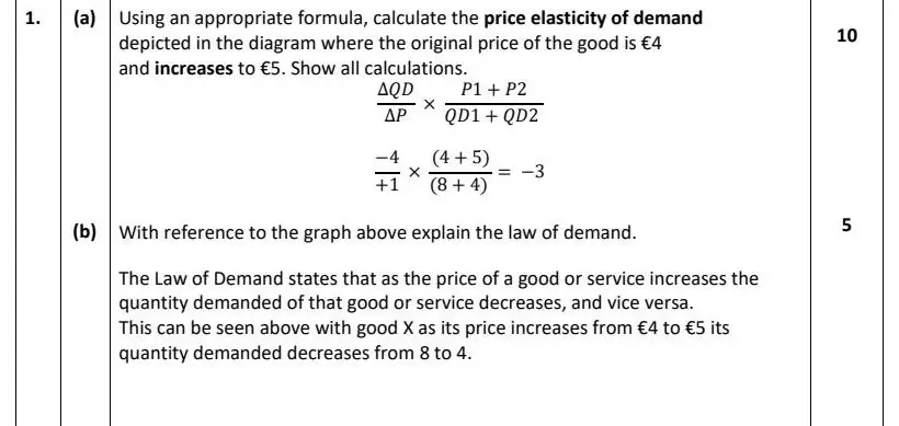 2022 Question 1 marking scheme extract