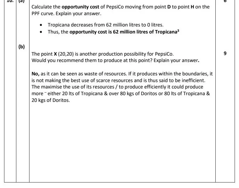 2022 Question 10 marking scheme extract