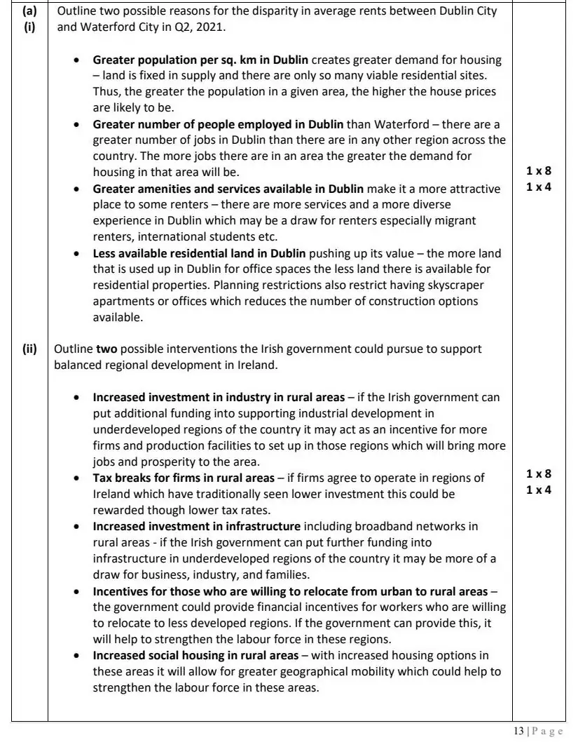 2022 Question 11 (a) marking scheme extract