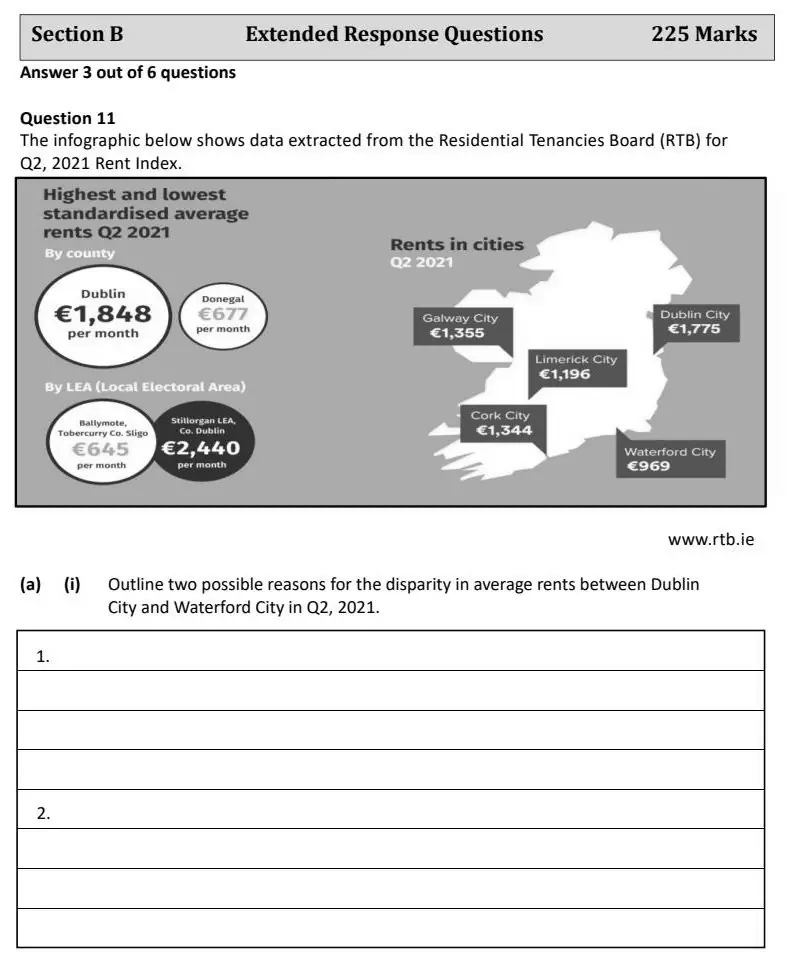 2022 Question 11 (a) exam extract