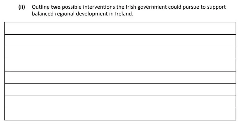 2022 Question 11 (a) exam extract