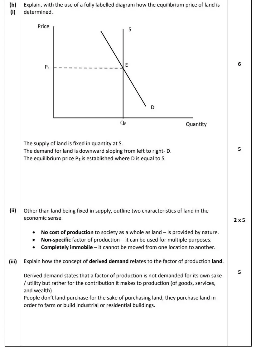 2022 Question 11 (b) marking scheme extract