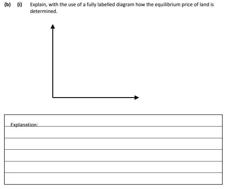 2022 Question 11 (b) exam extract