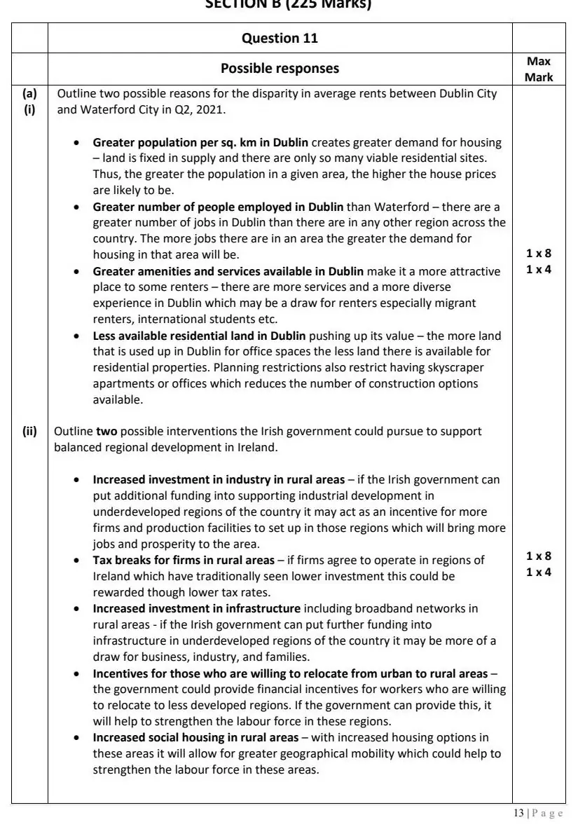 2022 Question 11 (c) marking scheme extract