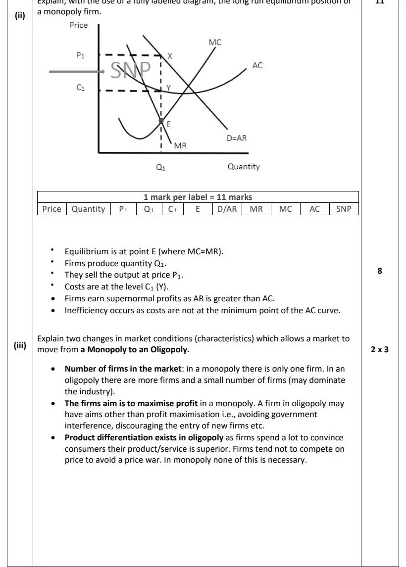 2022 Question 12 (b) marking scheme extract