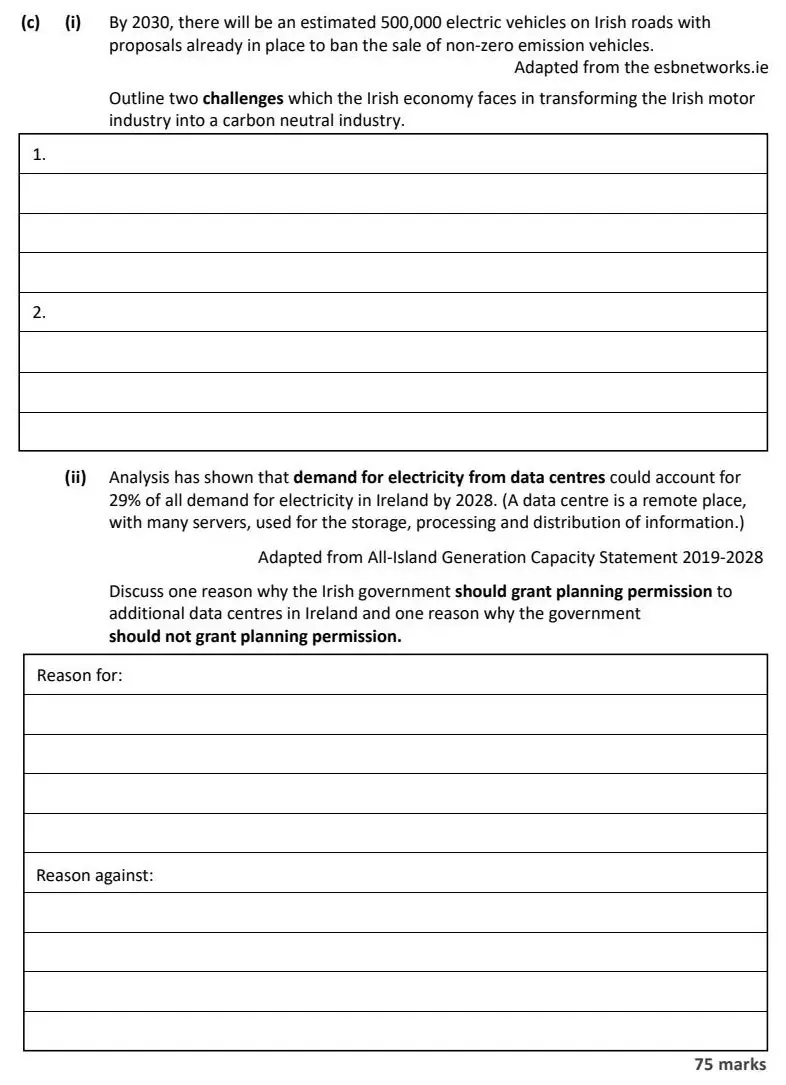 2022 Question 12 (c) exam extract