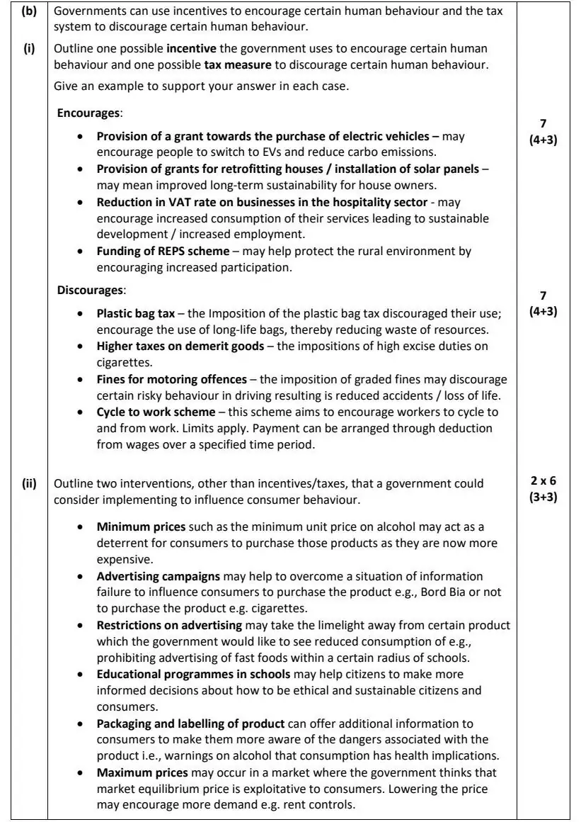 2022 Question 13 (b) marking scheme extract