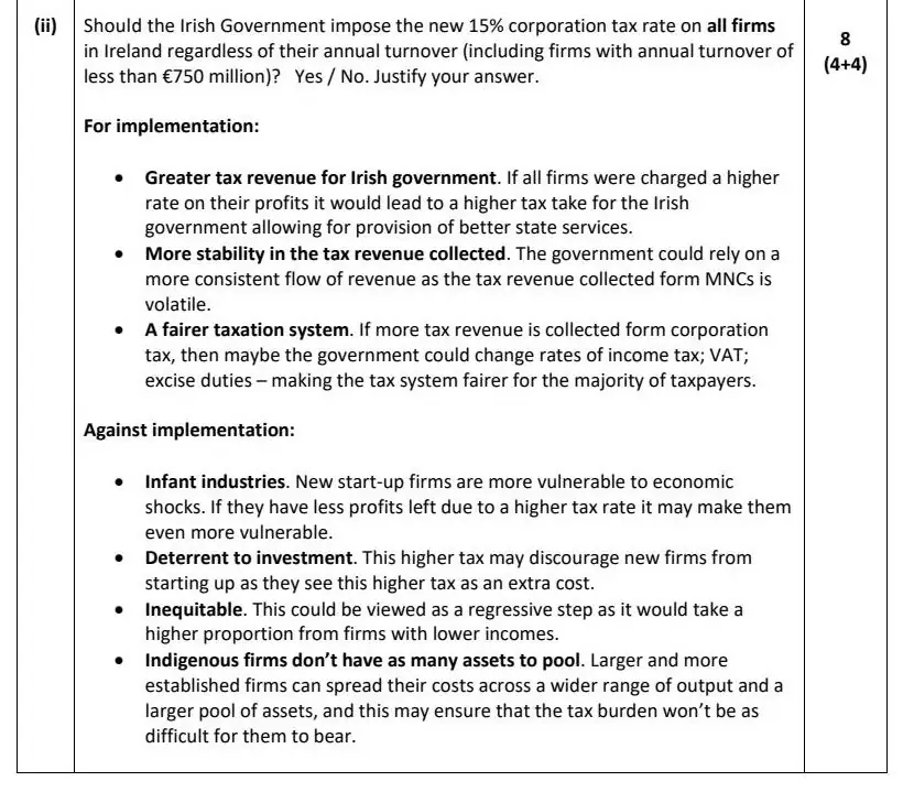 2022 Question 13 (c) marking scheme extract