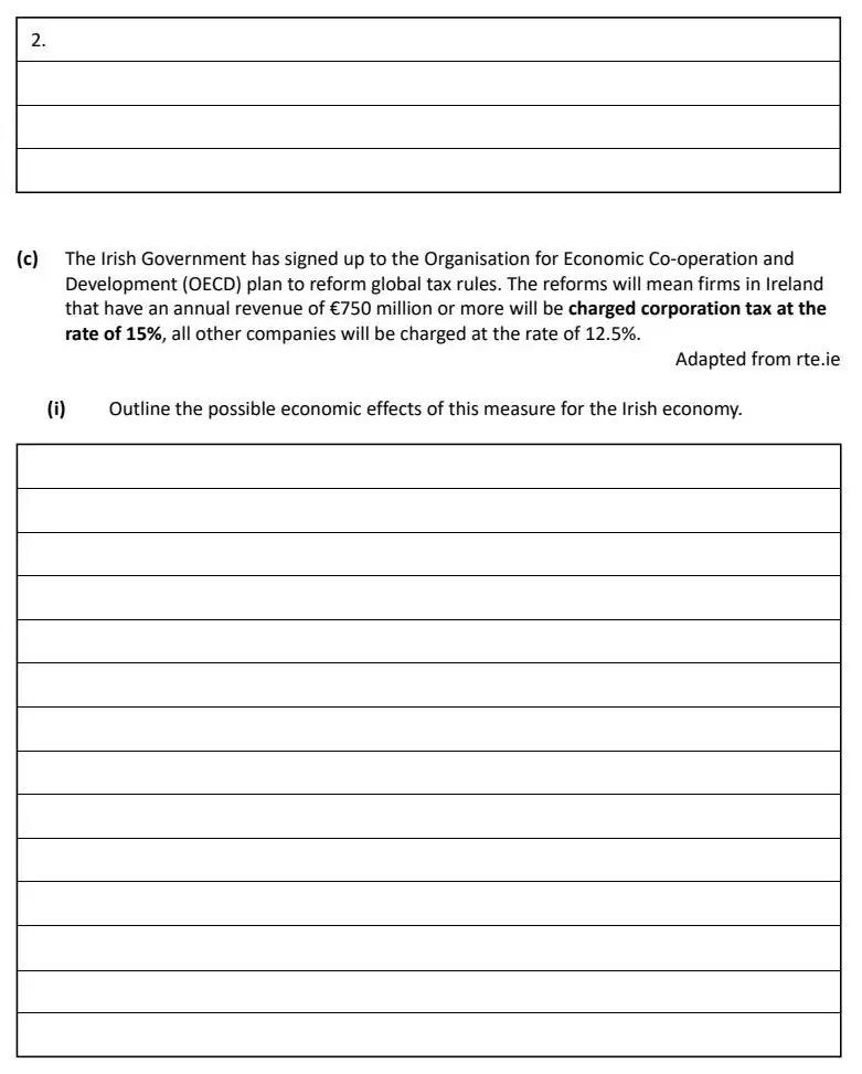 2022 Question 13 (c) exam extract