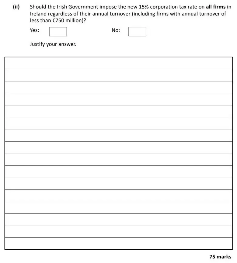 2022 Question 13 (c) exam extract