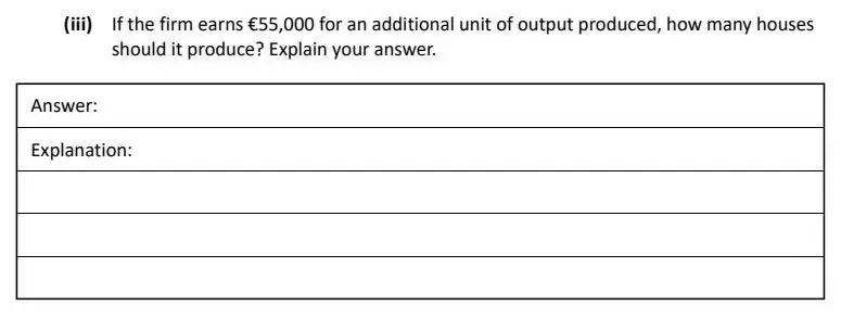 2022 Question 14 (a) & (b) exam extract