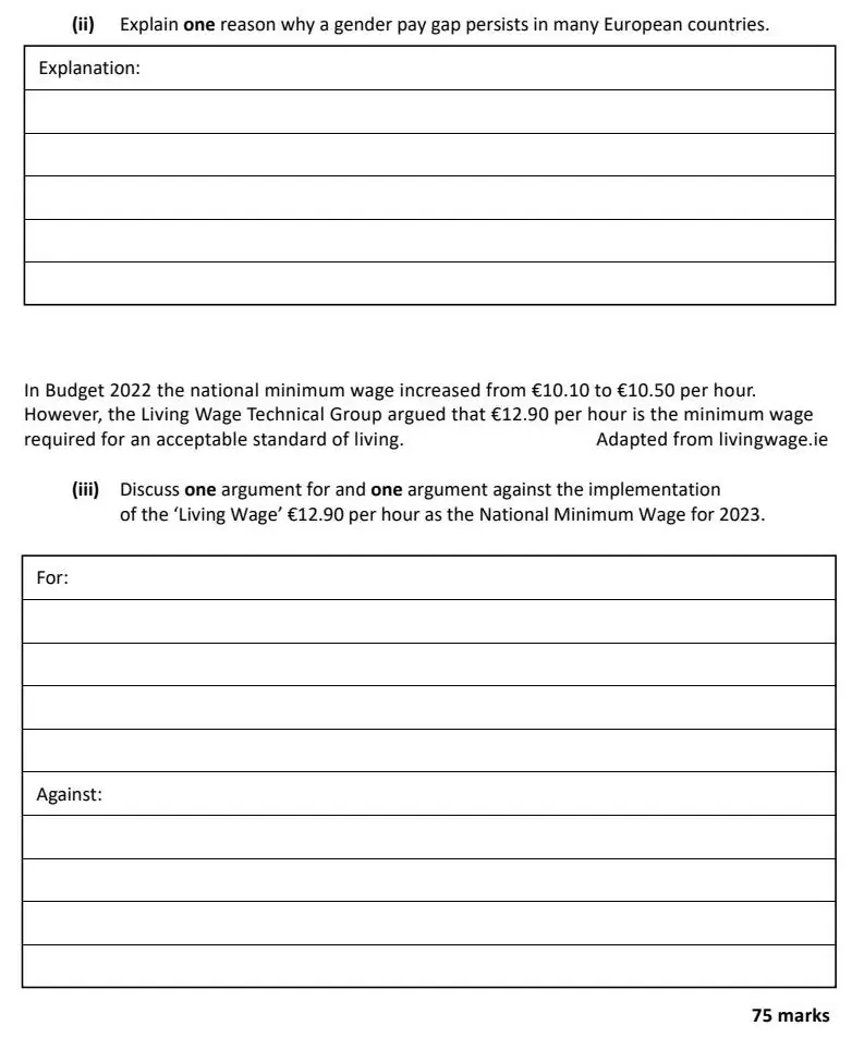 2022 Question 14 (c) exam extract