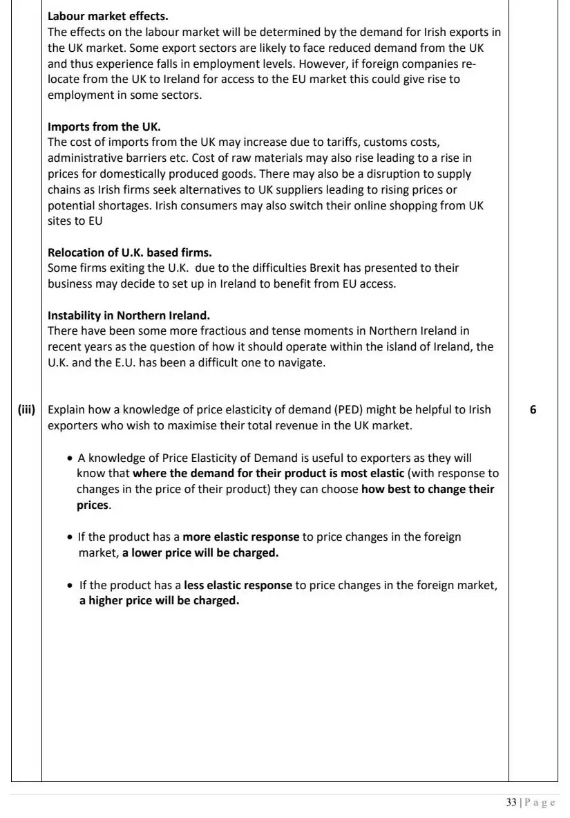 2022 Question 15 (b) marking scheme extract