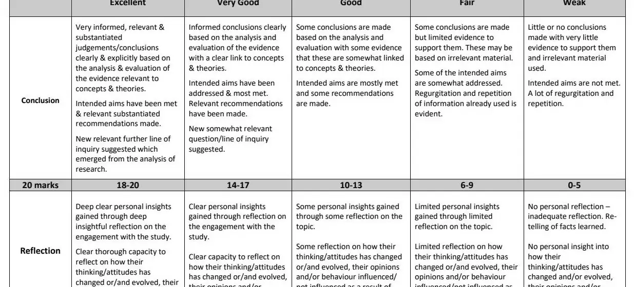 2022 Question 16 (b) & (c) marking scheme extract
