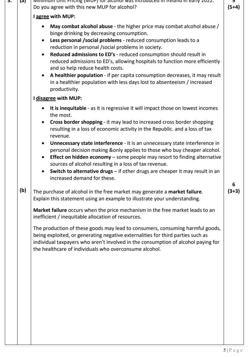 2022 Question 3 marking scheme extract