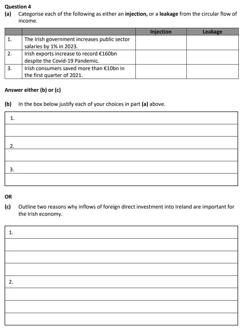 2022 Question 4 exam extract