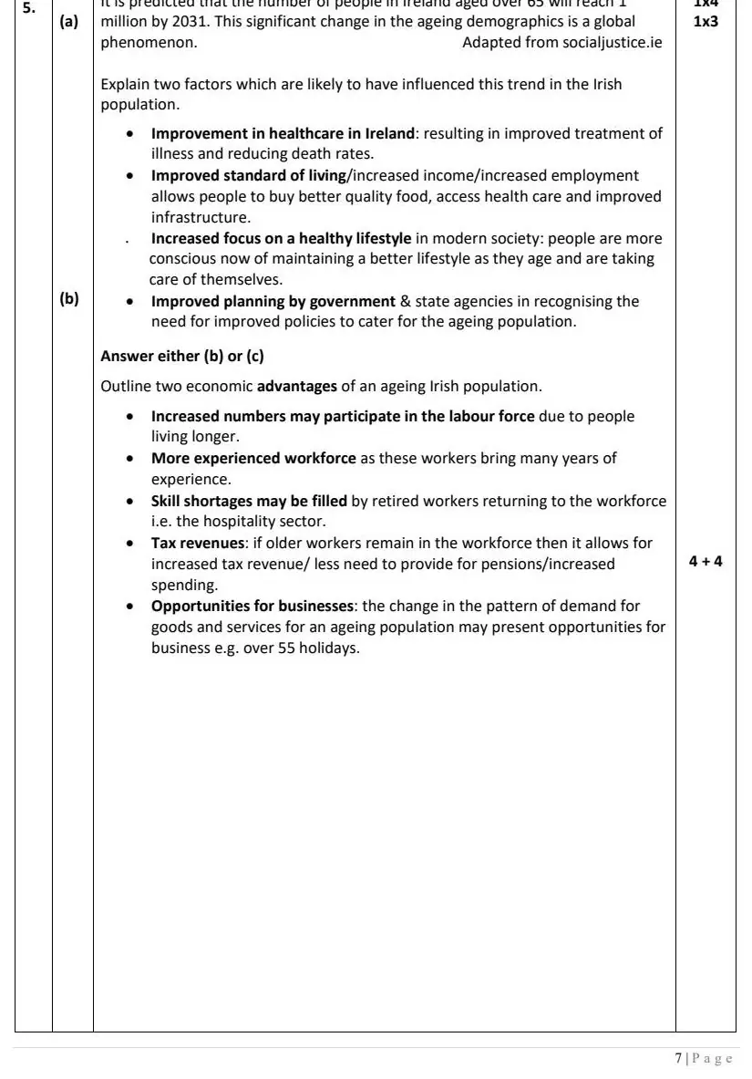 2022 Question 5 marking scheme extract
