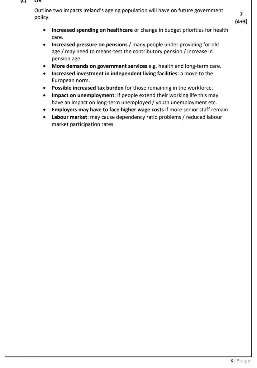 2022 Question 5 marking scheme extract