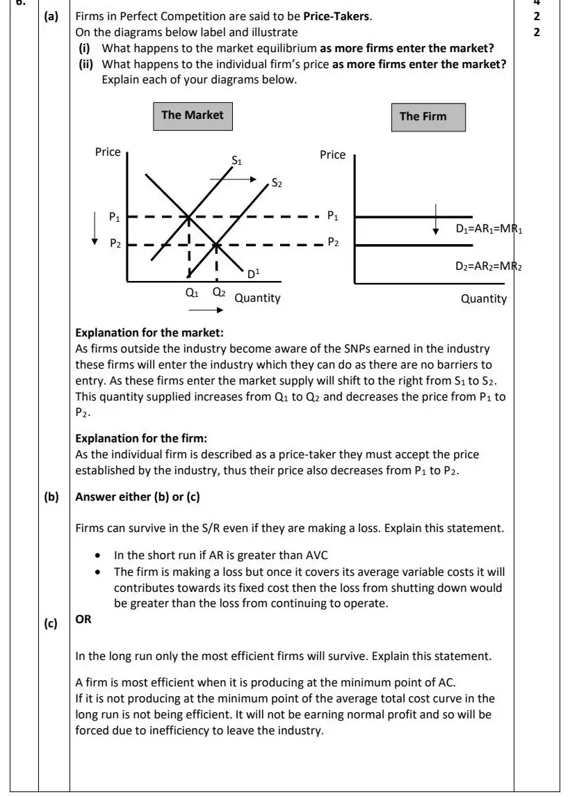 2022 Question 6 marking scheme extract