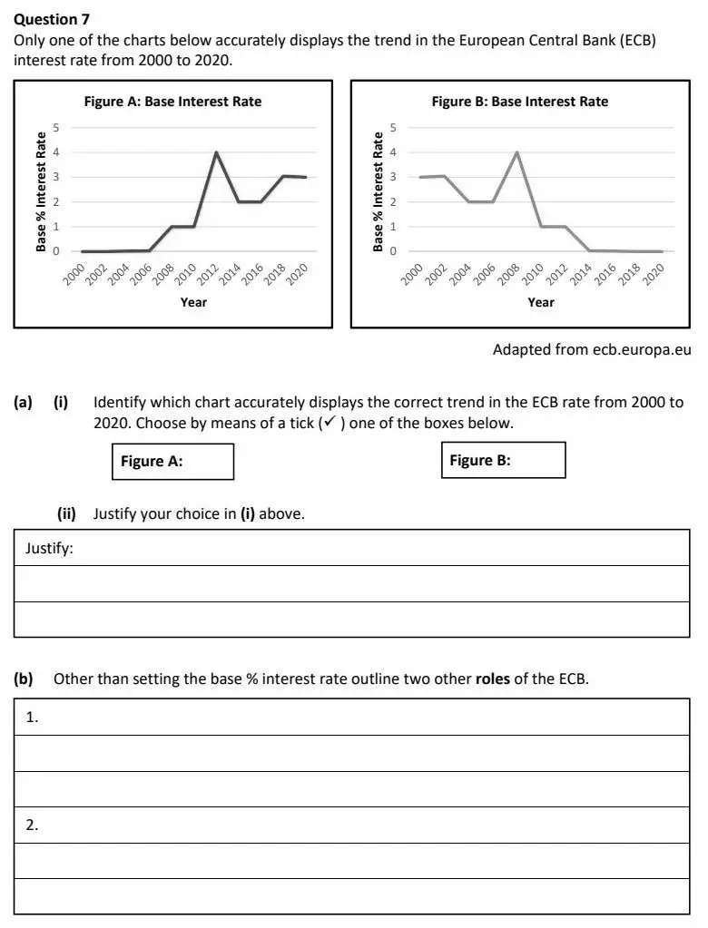 2022 Question 7 exam extract