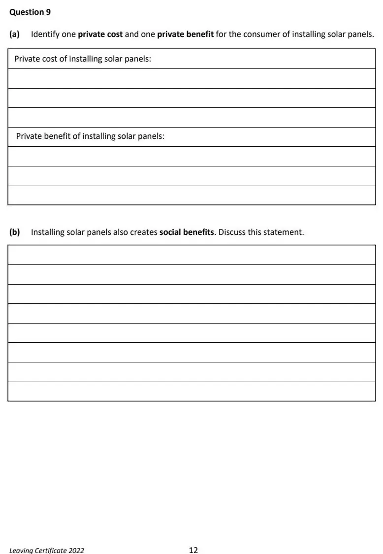 2022 Question 9 exam extract