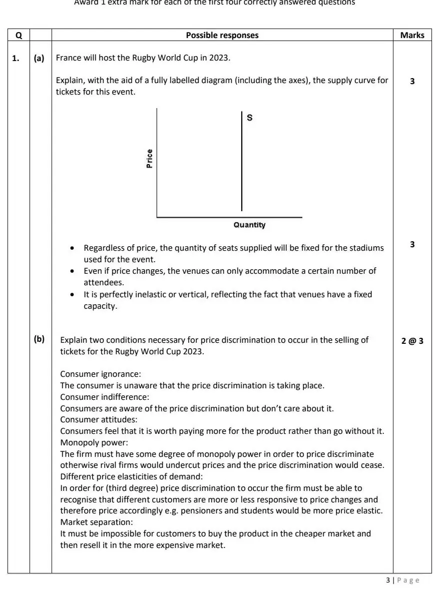 2023 Question 1 marking scheme extract