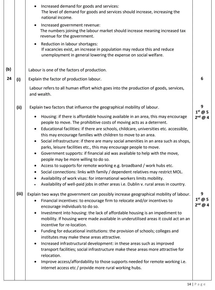 2023 Question 11 (a) & (b) marking scheme extract