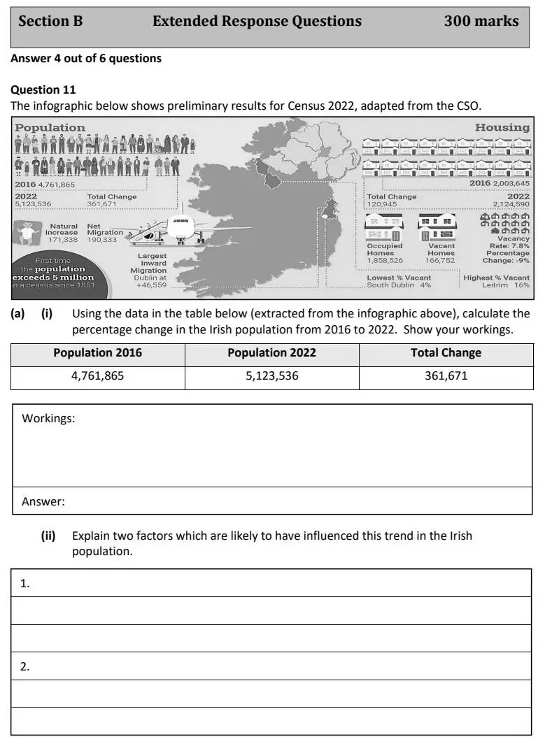 2023 Question 11 (a) & (b) exam extract