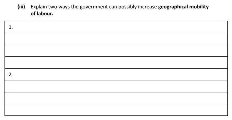 2023 Question 11 (a) & (b) exam extract