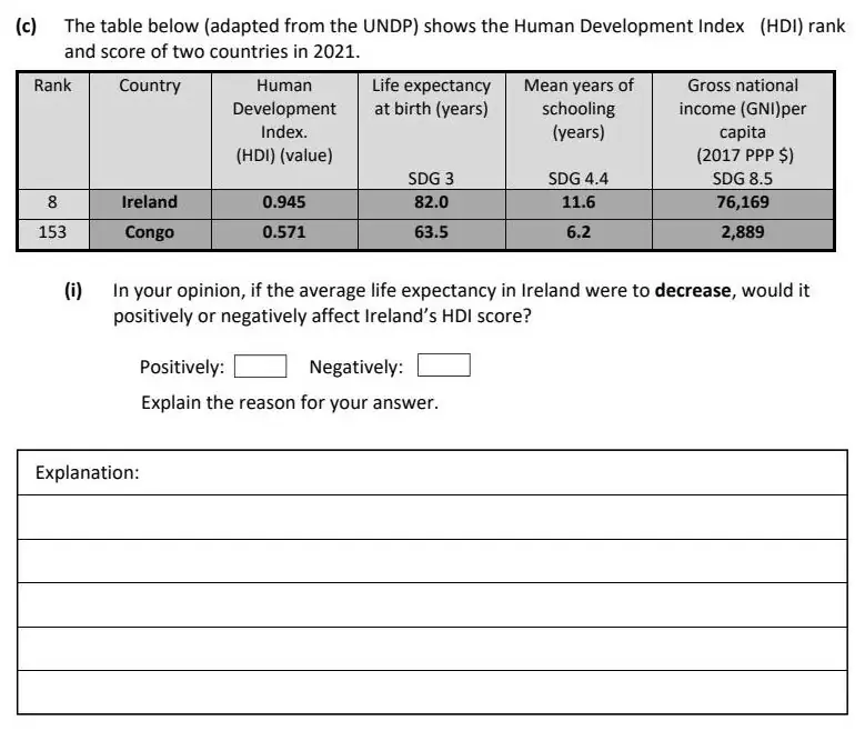 2023 Question 11 (c) exam extract