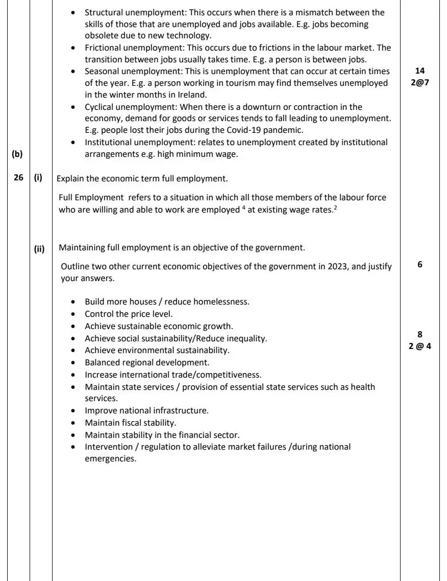 2023 Question 14 (a) & (b) marking scheme extract