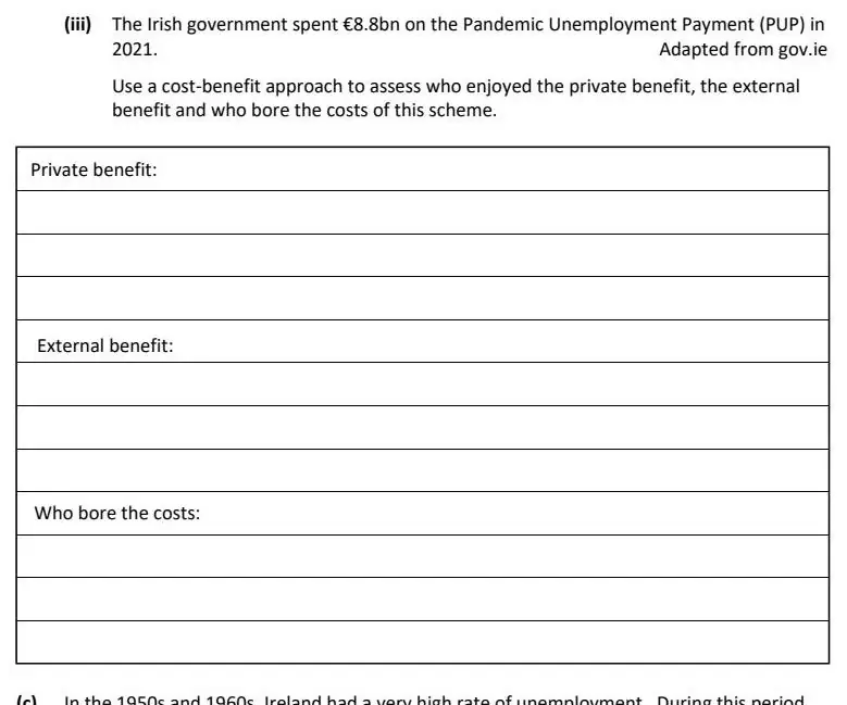 2023 Question 14 (a) & (b) exam extract