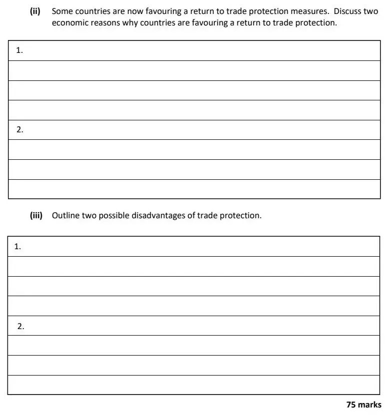 2023 Question 14 (c) exam extract