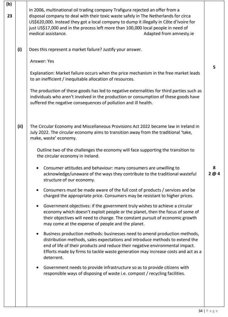 2023 Question 16 (b) marking scheme extract