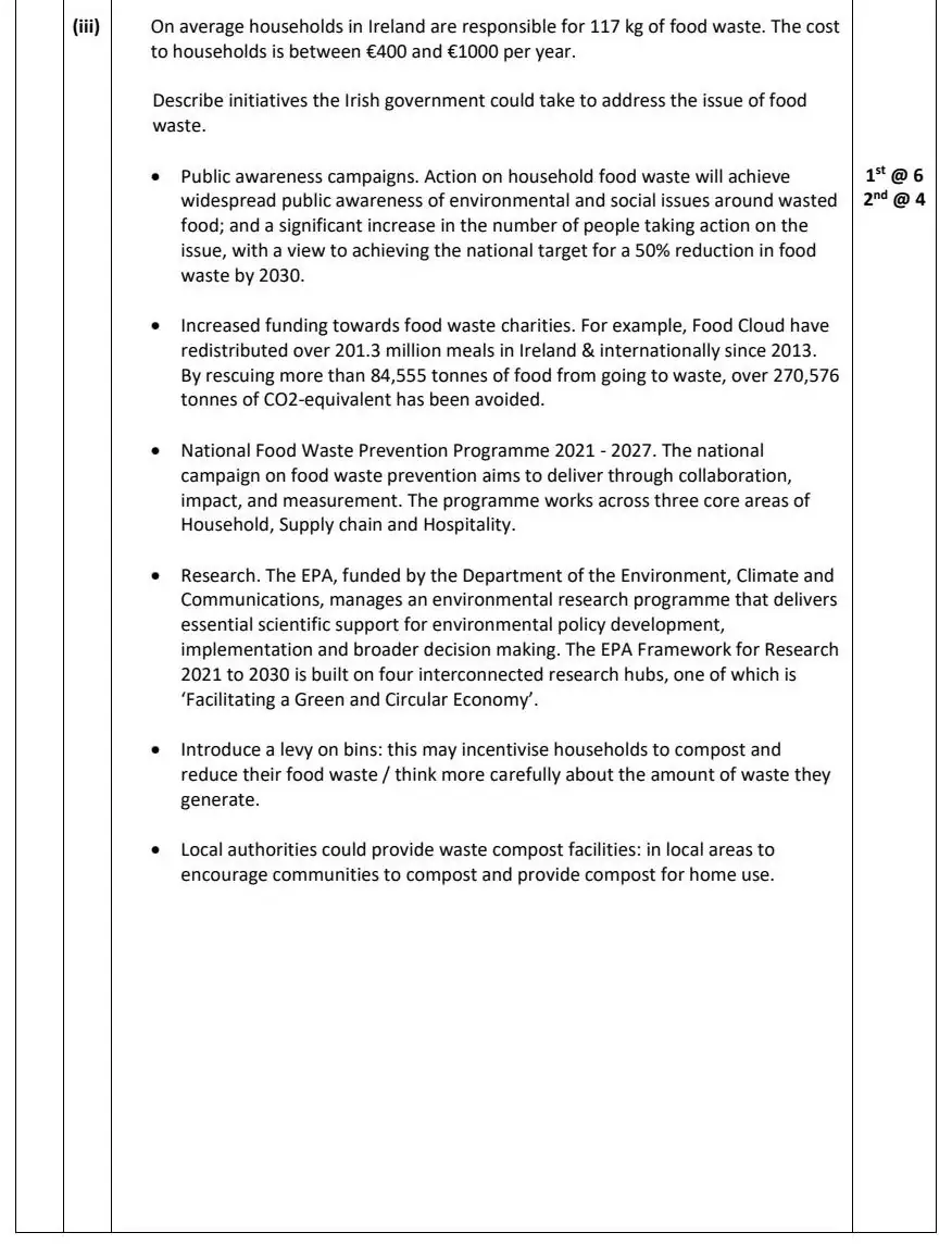 2023 Question 16 (b) marking scheme extract