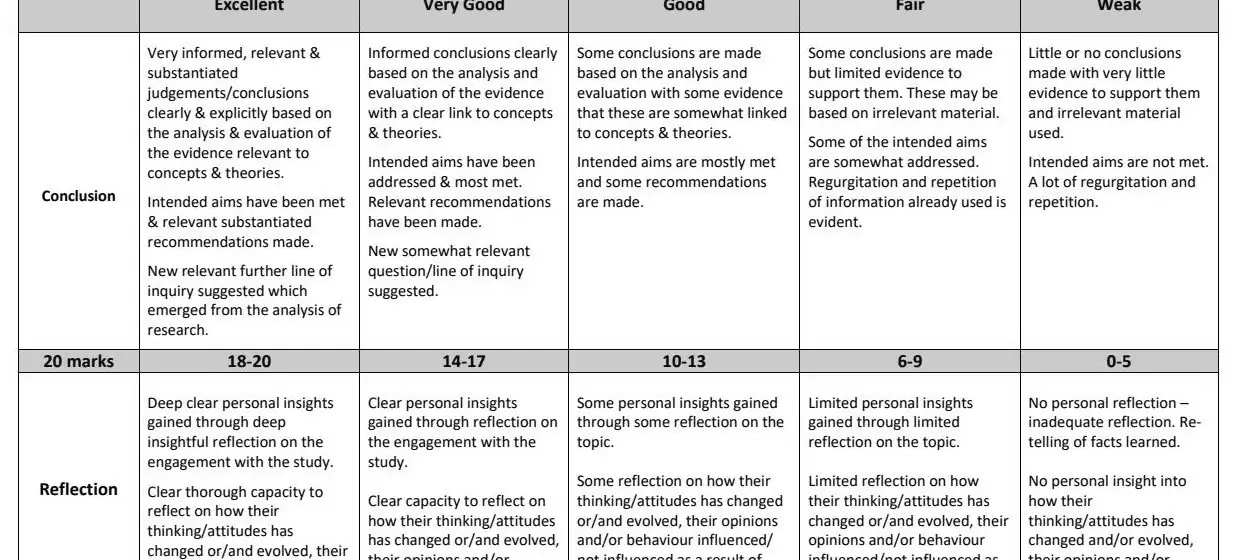 2023 Question 16 (c) marking scheme extract