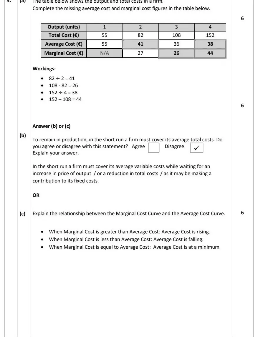 2023 Question 4 marking scheme extract