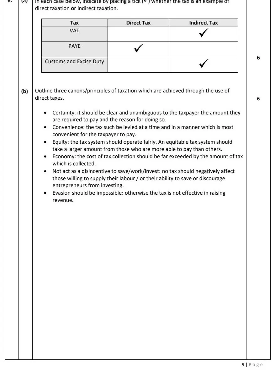 2023 Question 6 marking scheme extract