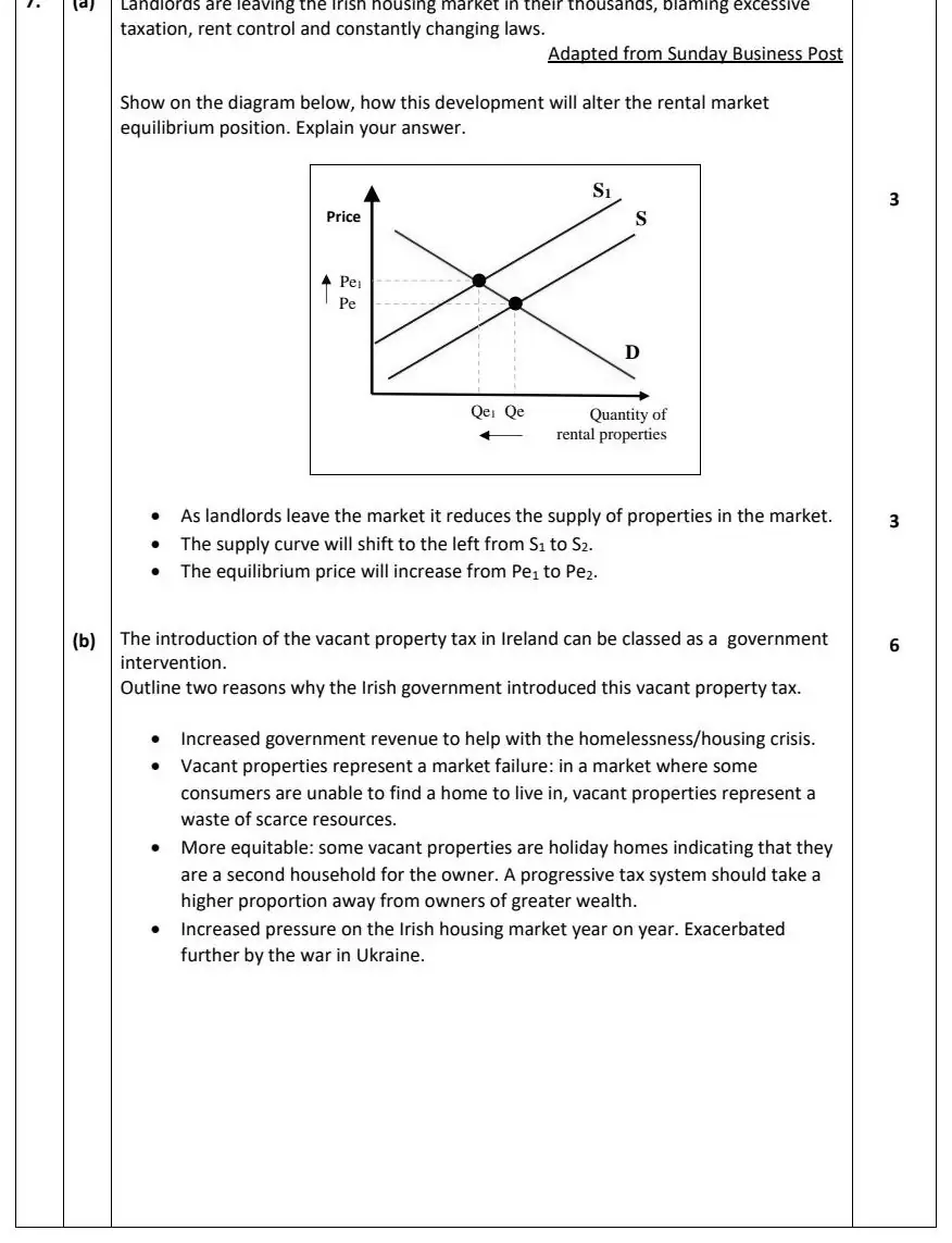 2023 Question 7 marking scheme extract