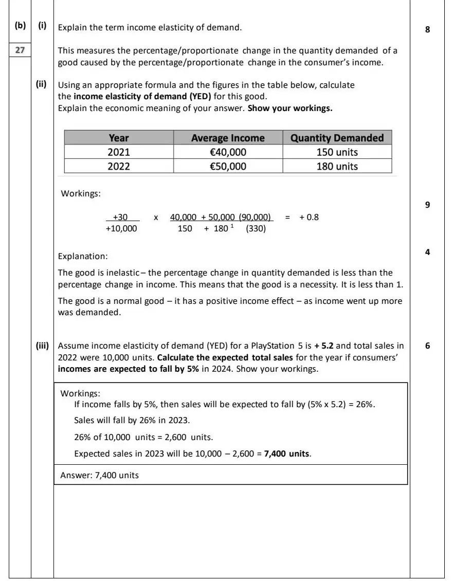 2024 Question 1 marking scheme extract