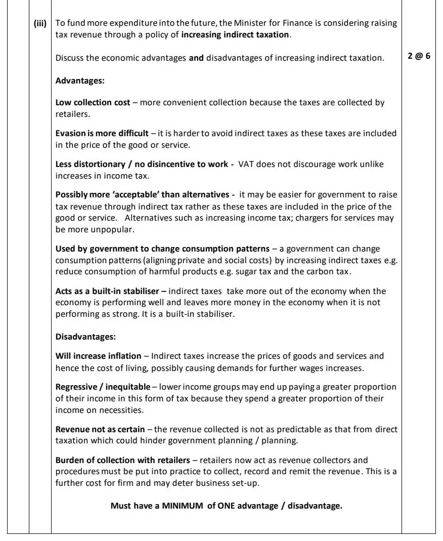 2024 Question 1 marking scheme extract