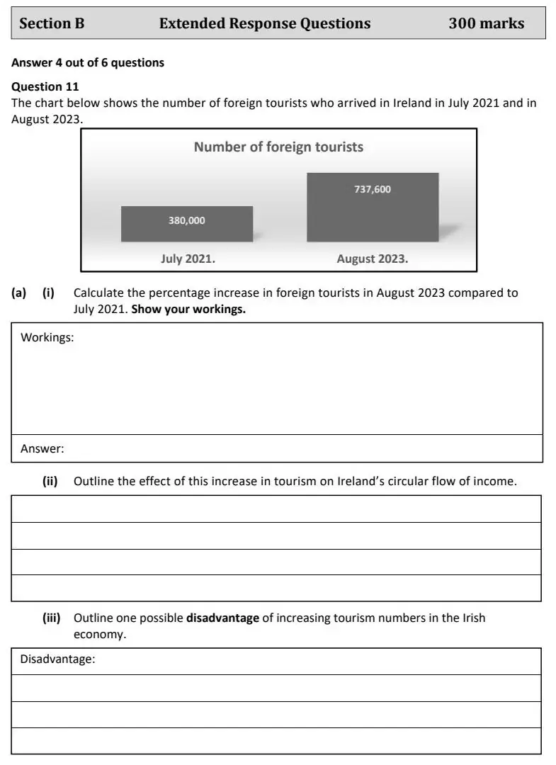 2024 Question 11 (a) exam extract