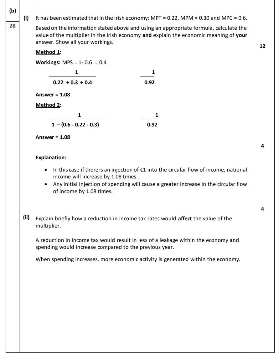 2024 Question 11 (c) marking scheme extract