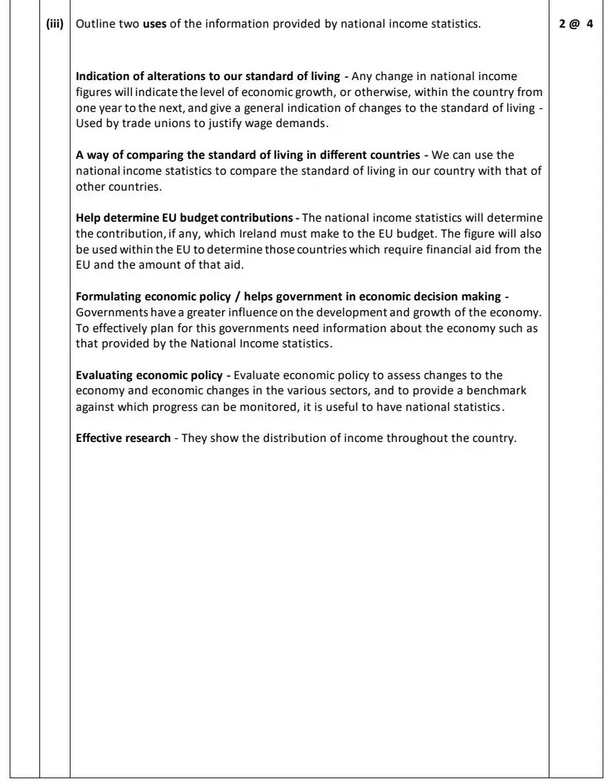 2024 Question 11 (c) marking scheme extract