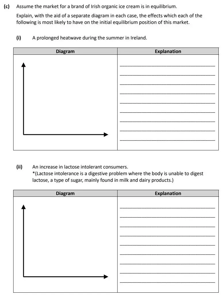 2024 Question 11 (c) exam extract
