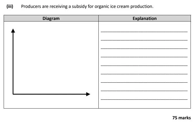 2024 Question 11 (c) exam extract