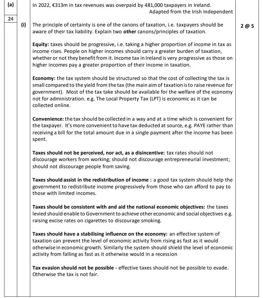 2024 Question 12 (a) marking scheme extract