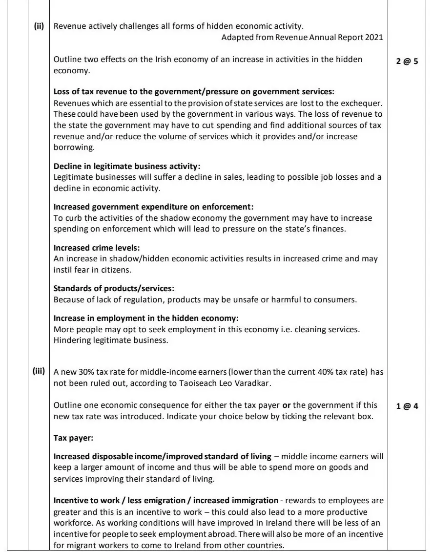2024 Question 12 (a) marking scheme extract