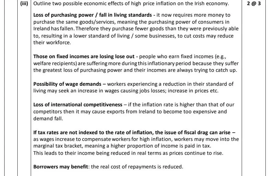 2024 Question 12 (b) marking scheme extract