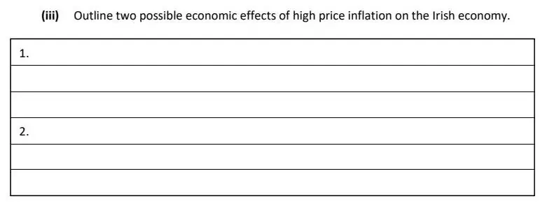 2024 Question 12 (b) exam extract